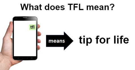 tflmk meaning|TFLMK Meaning: what does TFLMK stands for .